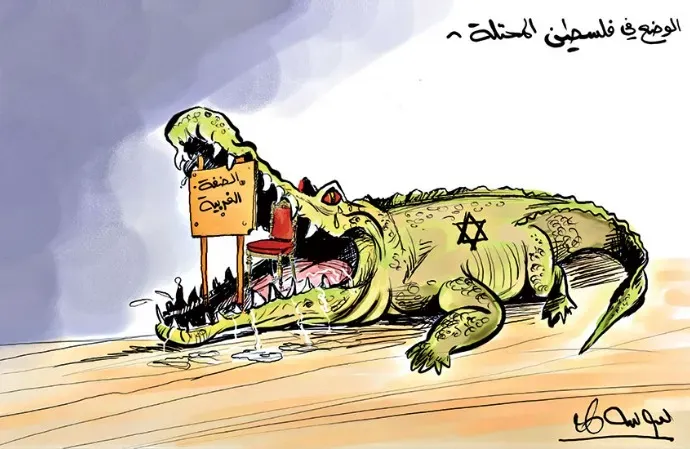 الوضع في فلسطين المحتلة